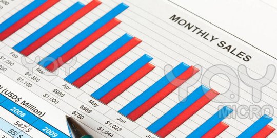 keuangan dengan pasangan