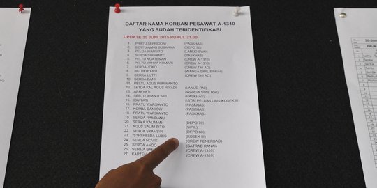 Ini daftar nama korban Hercules yang jatuh di Medan