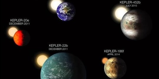 jadi planet ke 12 yang bisa jadi rumah manusia rev2