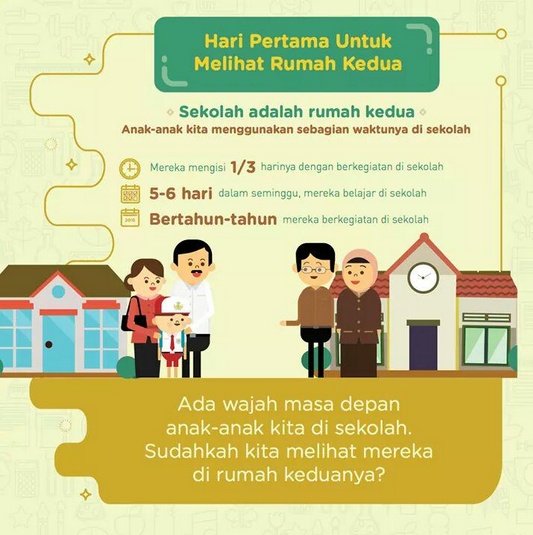 spanduk rumah kedua sekolah pertama di sekolah, masuk Kemendikbud Hari bagi tips