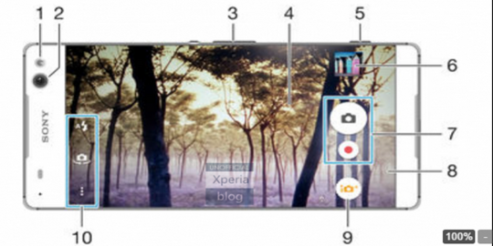 Sony Xperia C5 Ultra usung kamera depan 13 MP dengan LED Flash