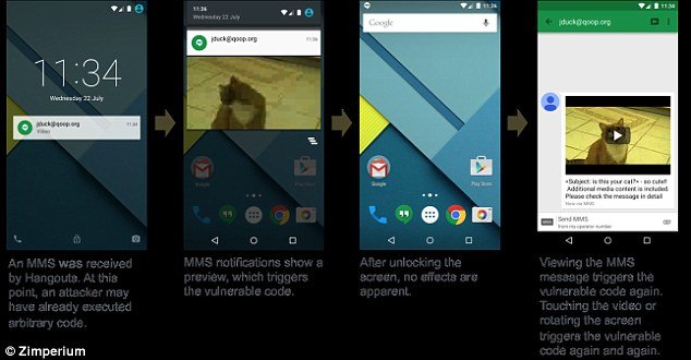 Bug Android paling berbahaya dalam sejarah ditemukan! | merdeka.com