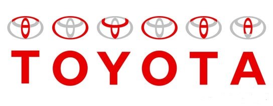 Ternyata Makna Logo Toyota Keren Merdeka Dipisahkan Diamati Lebih Jelas