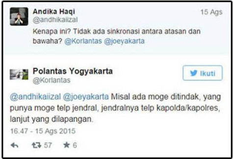 tweet polantas yogyakarta