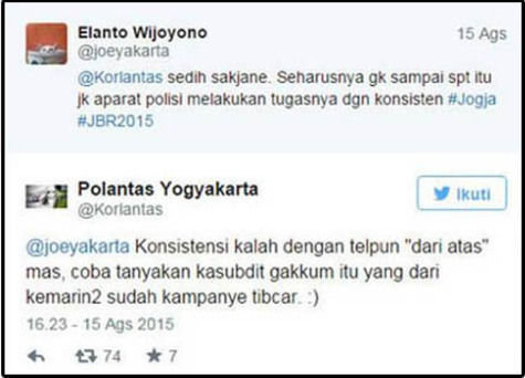 tweet polantas yogyakarta