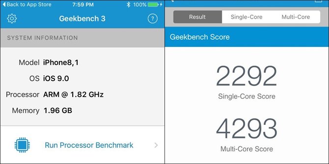 pemilik iphone 6s pertama