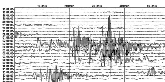 Kamis malam, gempa 6,8 skala richer guncang Papua Barat