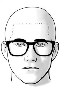 5 Tips memilih bingkai kacamata  sesuai bentuk wajah  