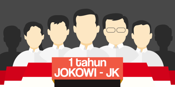 5 Keputusan Kontroversial Bidang Ekonomi Setahun Pemerintahan Jokowi ...