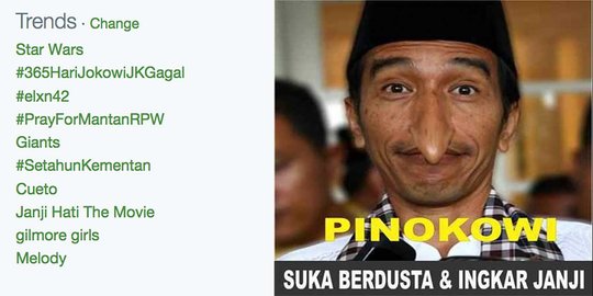 #365HariJokowiJKGagal jadi trending topic di media sosial