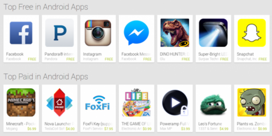 tidak datang pertama kali untuk android