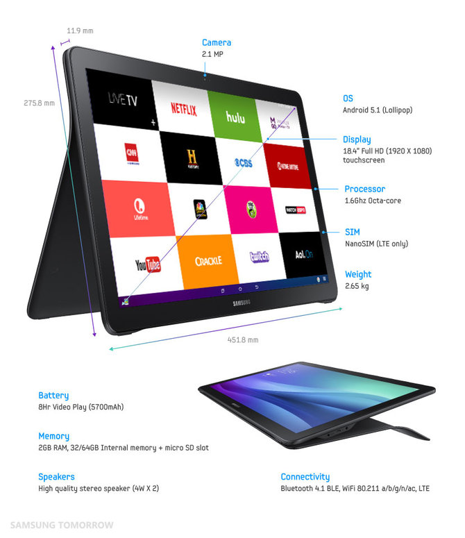 samsung galaxy view