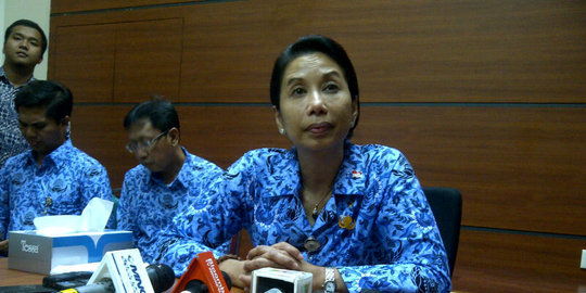 soal pengelolaan bumn rev1