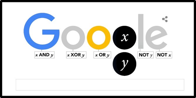 google doodle george boole