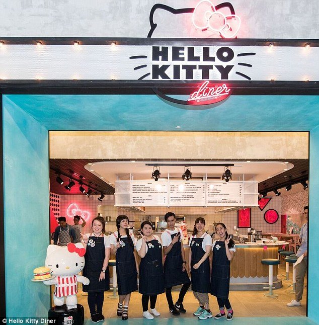 hello kitty diner