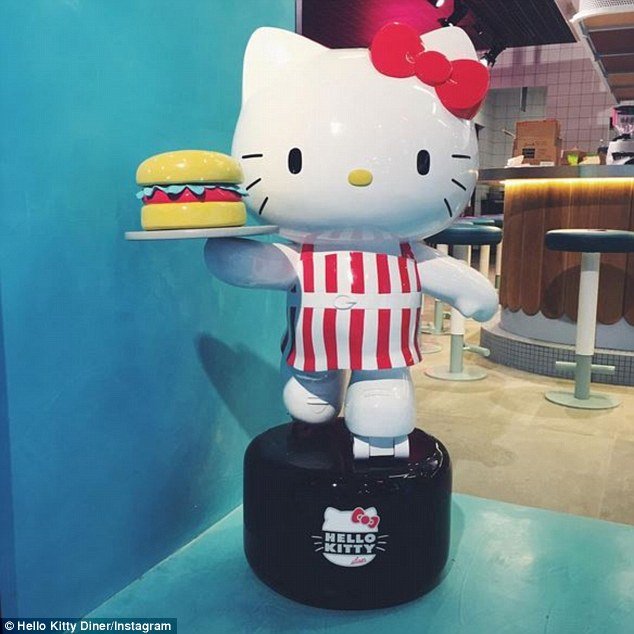 hello kitty diner