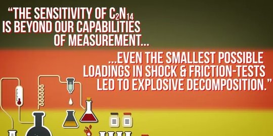 c2n14
