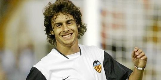 aimar