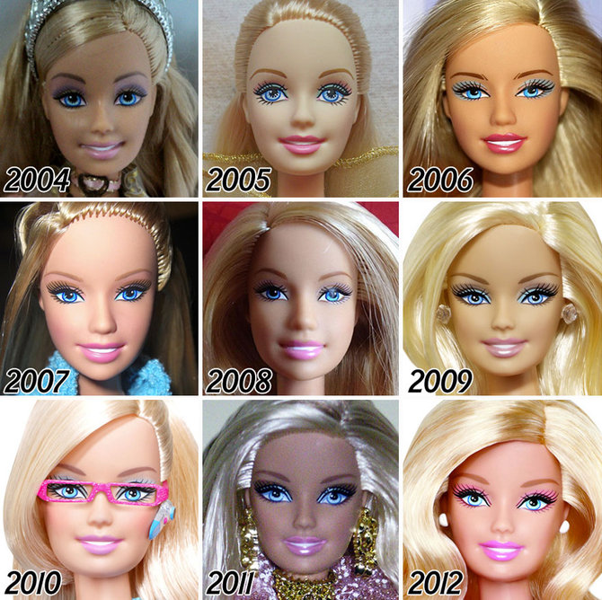 sosok boneka barbie dari masa ke masa