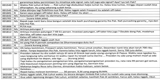 Ini transkrip diduga percakapan Setnov catut Jokowi soal Freeport