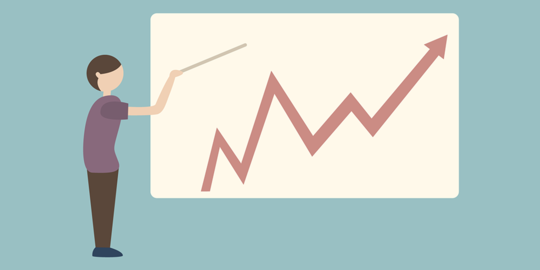 IHSG dibuka menguat 43,457 poin ke level 4.485