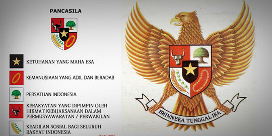 Pancasila merupakan landasan kerukunan beragama di Indonesia