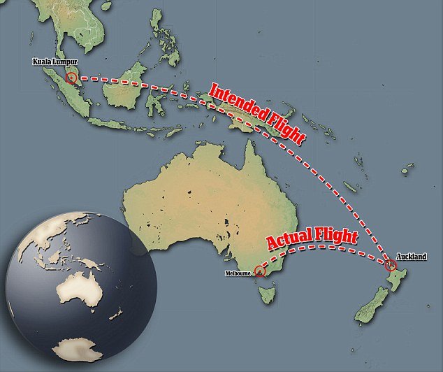 arah rute penerbangan mh132 seharusnya