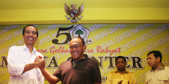 dibutuhkan