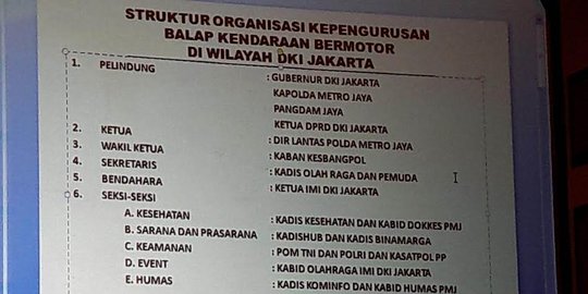 IMI sambut baik rencana Polda Metro sediakan lokasi balap liar