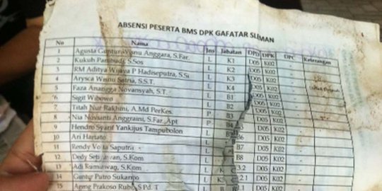 Diduga ikut Gafatar, 54 warga dilaporkan hilang ke Polda Jateng