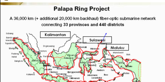 Pemenang tender Palapa Ring II wilayah barat diumumkan minggu ini