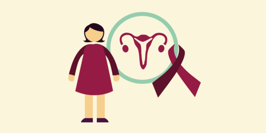 Antisipasi kanker serviks pada wanita | merdeka.com