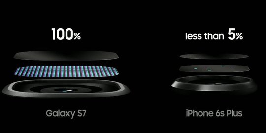 untuk fotografi malam hari rev1