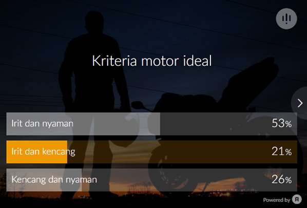 kriteria motor ideal masyarakat indonesia