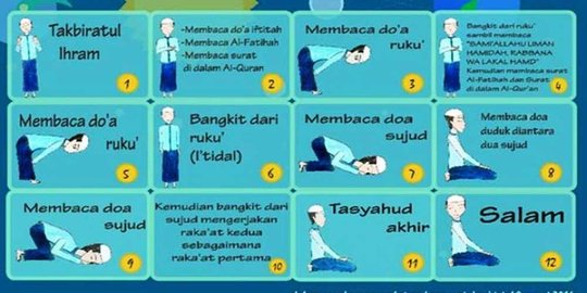 Ini tata cara Salat Gerhana Matahari