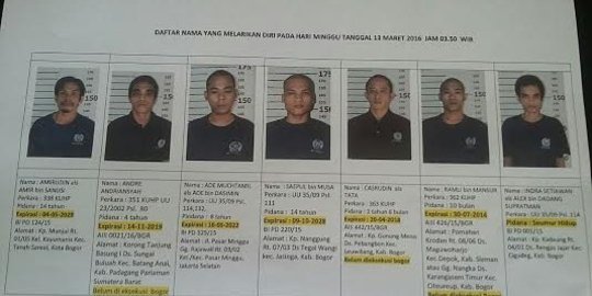 5 Napi yang kabur masih diburu, Lapas Paledang perketat pengamanan