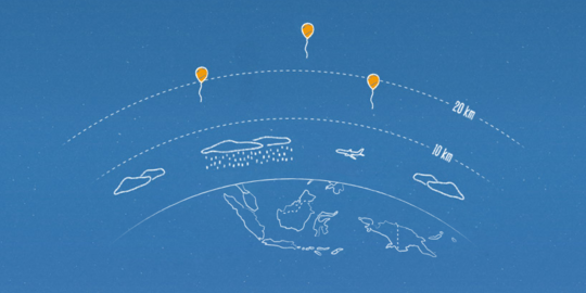 Temui Menko Rizal, Google matangkan proyek balon internet