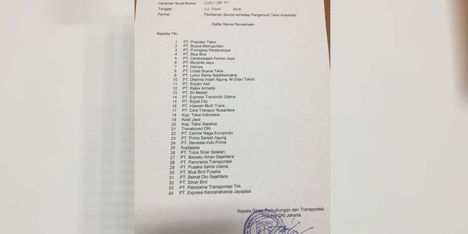 surat sanksi pengemudi taksi anarkis