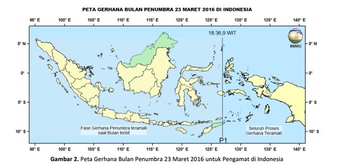 gerhana bulan penumbra