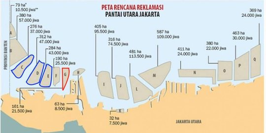 NasDem minta Ahok tak lagi ngotot lanjutkan proyek reklamasi