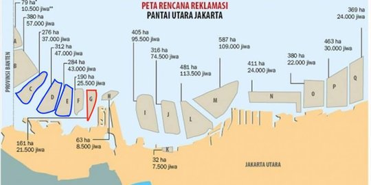Prijanto tantang pengembang tunjukkan amdal reklamasi ke pakar