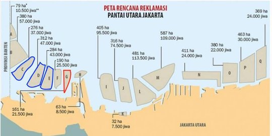 Suara warga Jakarta tolak reklamasi, tak manfaat buat rakyat kecil