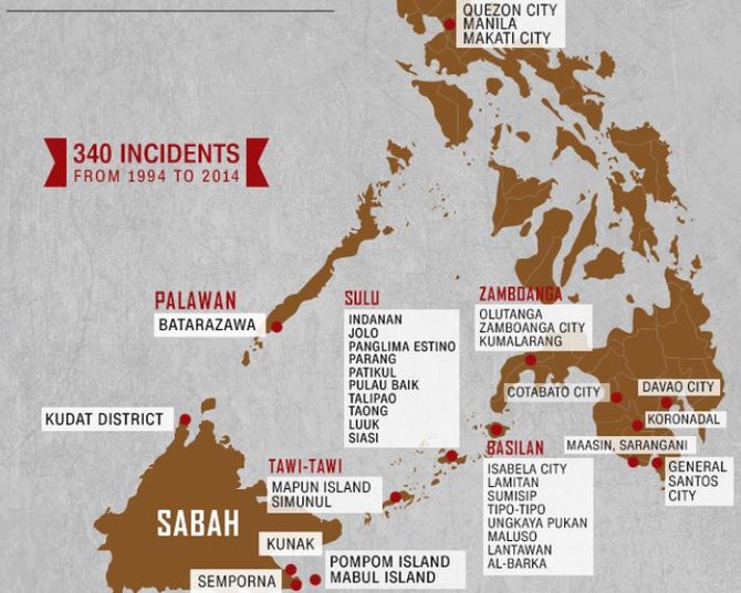 infografis kelompok abu sayyaf