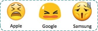 emoji dalam berbagai platform ponsel
