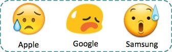 emoji dalam berbagai platform ponsel