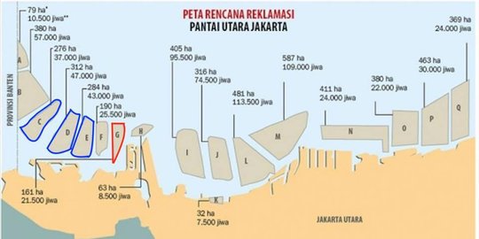 Isu reklamasi Jakarta hambat kinerja Susi Pudjiastuti