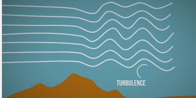 ilustrasi turbulensi
