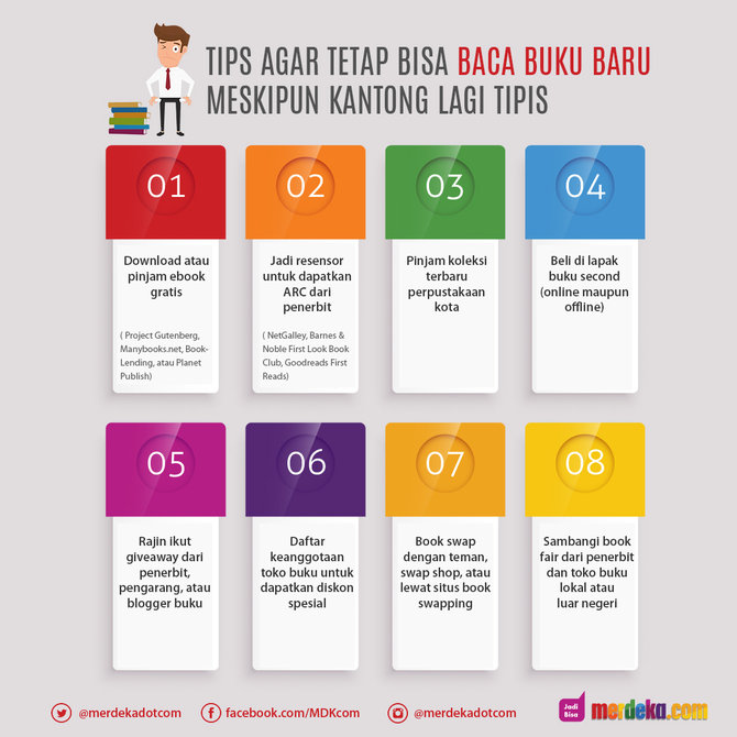 infografis tips dapatkan buku baru dengan sedikit biaya