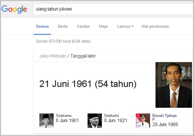 Jokowi ultah, tweet #HBDJokowi55 mengalir dari penjuru 